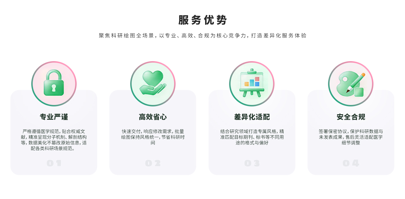 1服务优势.jpg