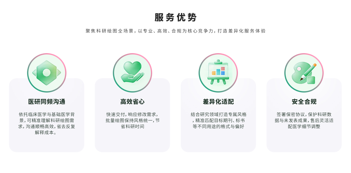 01服务优势KY.jpg