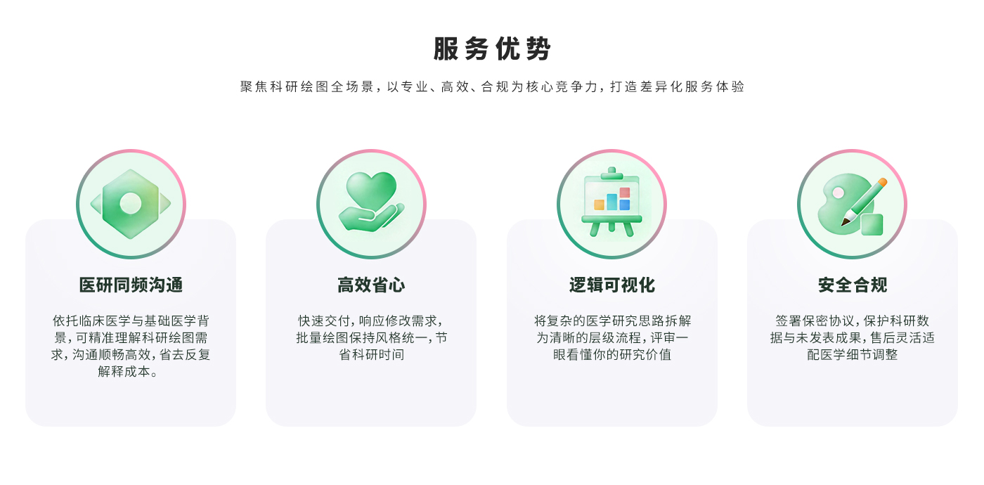 01服务优势.jpg
